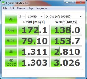 Test rychlosti HDD přes USB, protokol UAS