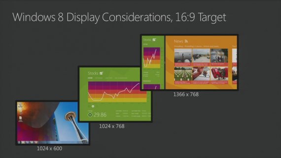 Windows 8 Display Considerations, 16:9 Target