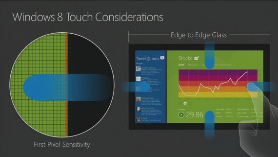 Windows 8 Touch Considerations
