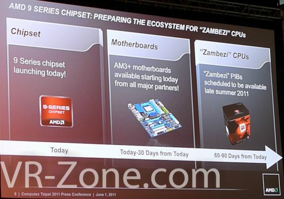 AMD 9-series Chipset: Preparing Ecosystem for „Zambezi“ CPUs