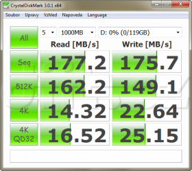 USB 3.0 ASMedia ASM1042@AMD A75 - Kingston SSDNow V+100 64GB (CrystalDiskMark)