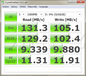 USB 3.0 Renesas µPD720200@AMD 890GX - Kingston SSDNow V+100 64GB (CrystalDiskMark)