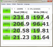 SATA Intel Z68@Core i3-2105 - Kingston SSDNow V+100 64GB (CrystalDiskMark)