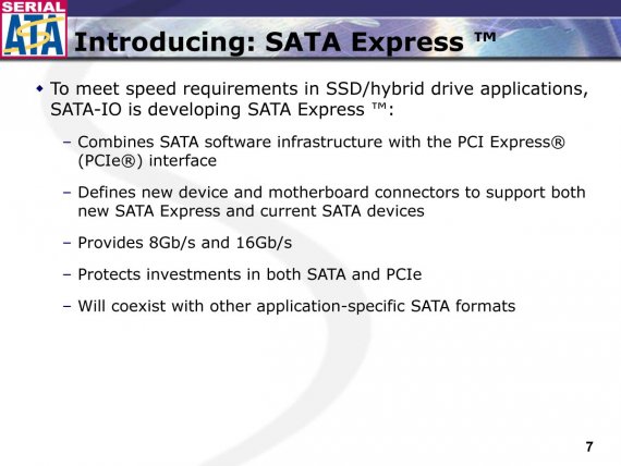 Introducing SATA Express