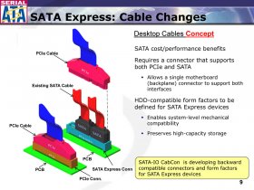SATA Express: Cable Changes