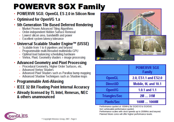 Imagination Technologies PowerVR SGX DirectX 10.1