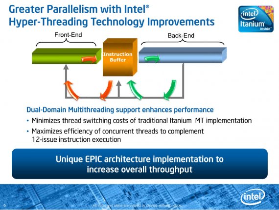 „Poulson“ Prezentace (6) - Greater Parallelism with Intel Hyper-Threading Technology Improvements