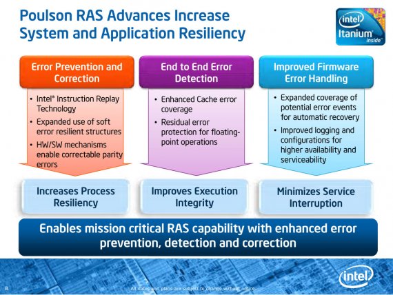 „Poulson“ Prezentace (8) - Poulson RAS Advances Increase System and Application Resiliency