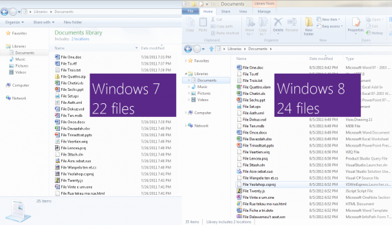 Srovnání průzkumníku Windows 7 a Windows 8 při rozlišení 768 bodů na výšku
