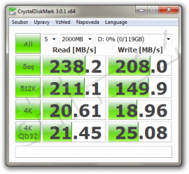 CrystalDiskMark: Kingston SSDNow V+100 128GB - po zátěži