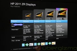 HP nové IPS LED monitory (09/2011)
