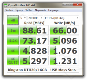 CrystalDiskMark - Kingston DT Ultimate USB 3.0 16GB - USB Mass Storage