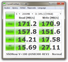 CrystalDiskMark - Kingston SSDNow V+100 128GB - USB Mass Storage