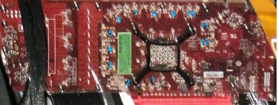 AMD 28nm GCN 384bit Radeon HD 7900 (© Jawed, B3Df)