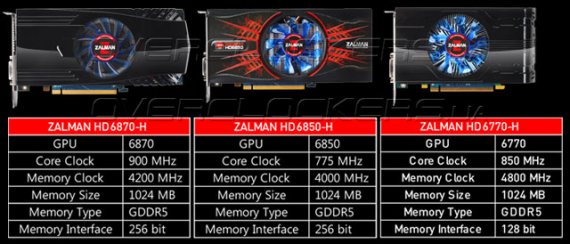 Zalman Radeon HD 6000 specifikace