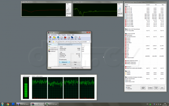 AMD A8-3870K @ 3,7 GHz - WinRAR 4.1 Beta
